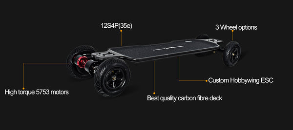 How to choose the electric skateboard parts