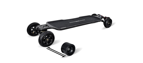 Speed of the electric skateboards